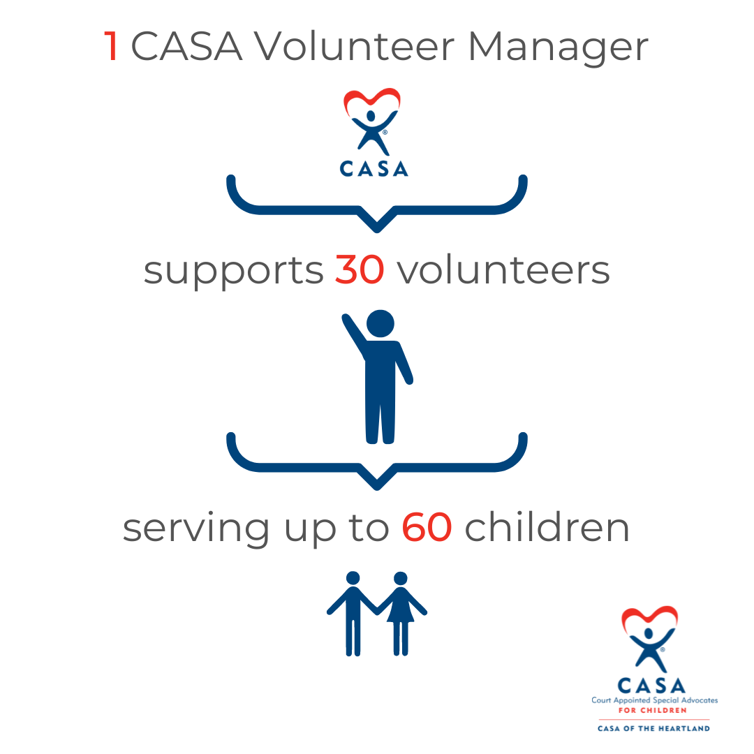 CASA of Los Angeles  Court Appointed Special Advocates - Volunteer,  Donate, Charity